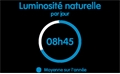 Photo numero 45207541 du bien UBI449661161